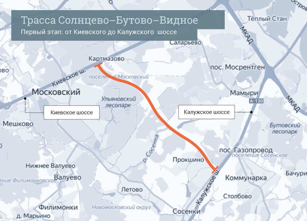 Дорога Солнцево - Бутово - Видное и её значение на стоимость квартир